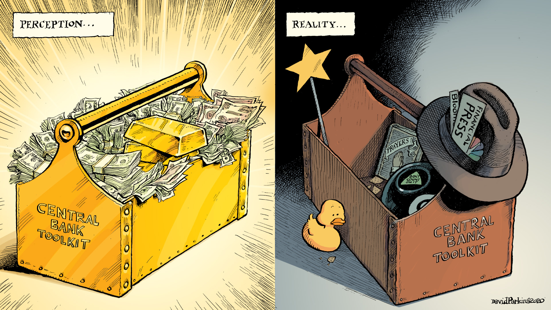 Central Bank Toolkit:  Perception vs. Reality